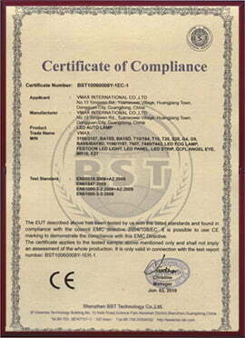 Custom led headlights