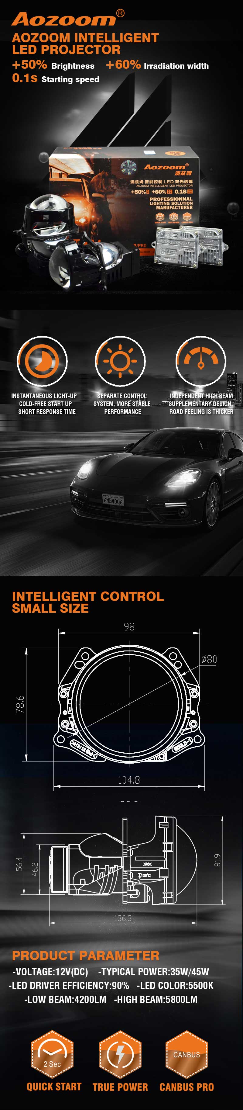 A4 3-Inch Bi-Led Projector Headlight