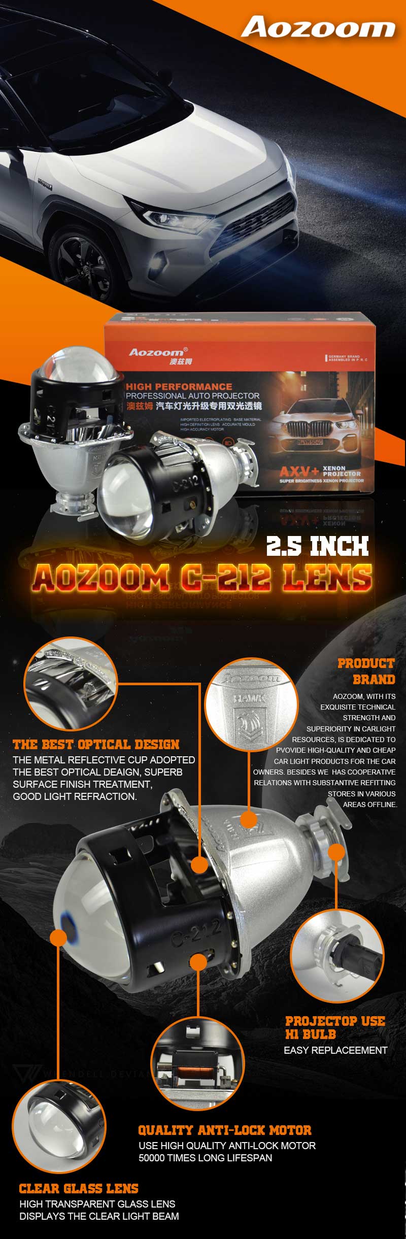 2.5-Inch Bi Xenon HID Projector
