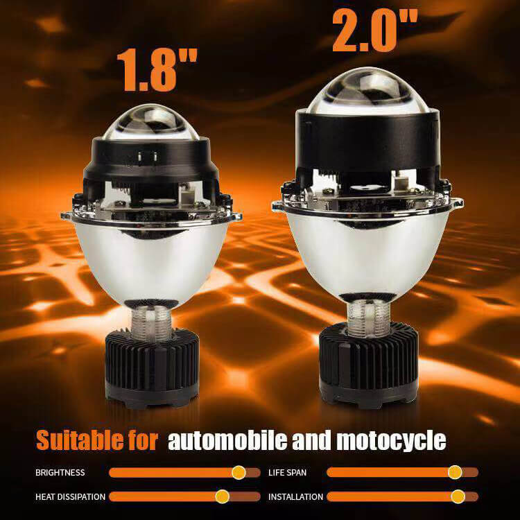 Aozoom 1.8 Inch & 2.0 Inch Mini Bi-led Projector Lens