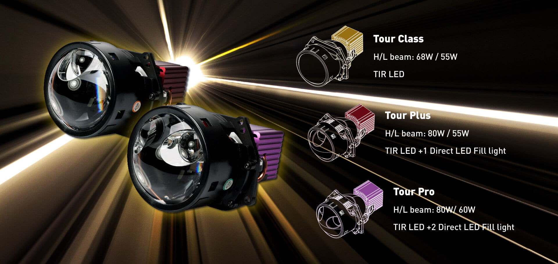 Aozoom  Tour DLPD-07 TIR Bi LED Projector Lens